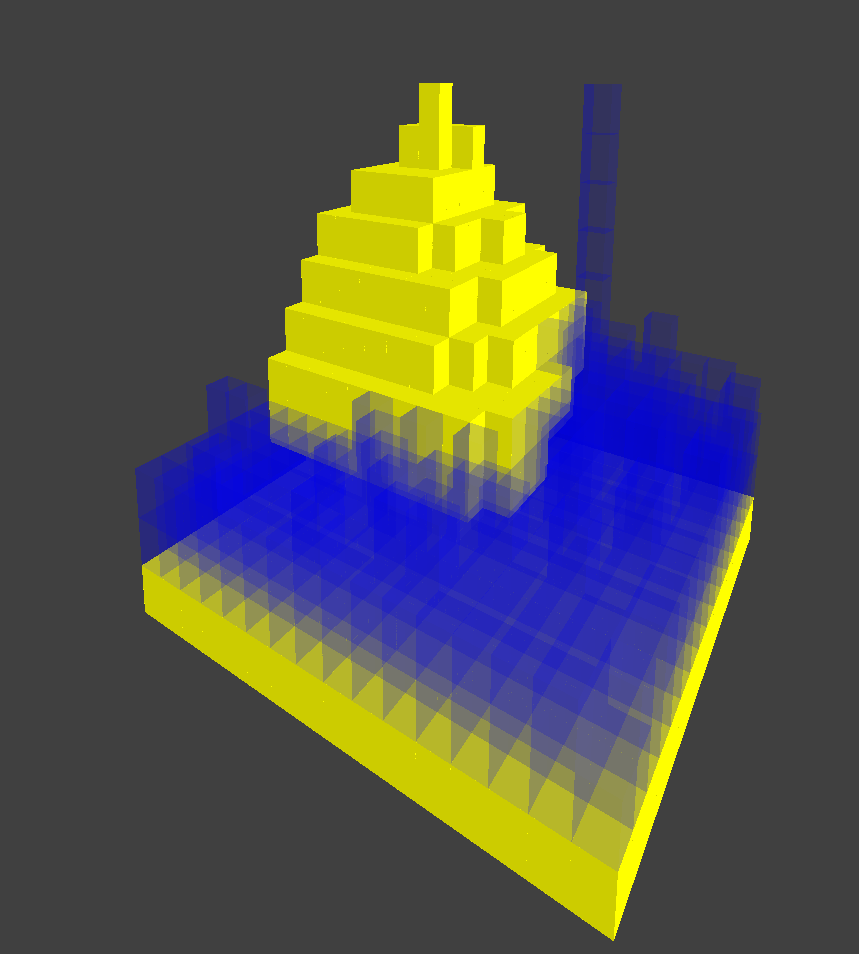 Sand Water Simulation Screenshot